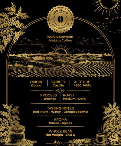 Colombian Arabica Coffee | Cauca | Castillo | SCA 87